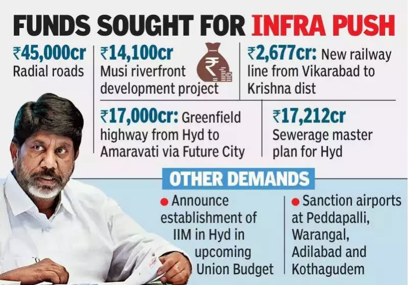 Telangana Deputy CM Seeks National Project Tag for PRLIS, Funds for Metro Phase-2 in Budget