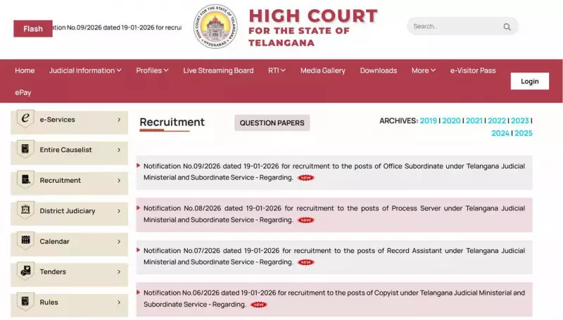 Telangana District Court Announces 859 Job Openings for 2026 Recruitment Drive