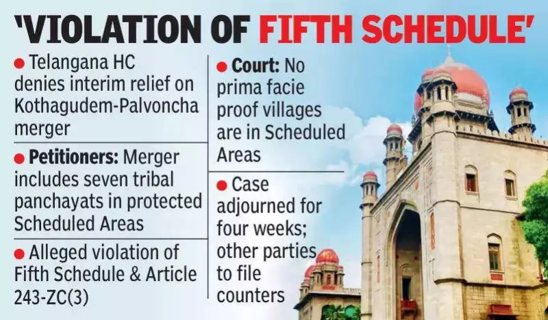 Telangana High Court Denies Interim Relief in Kothagudem Municipal Merger Challenge