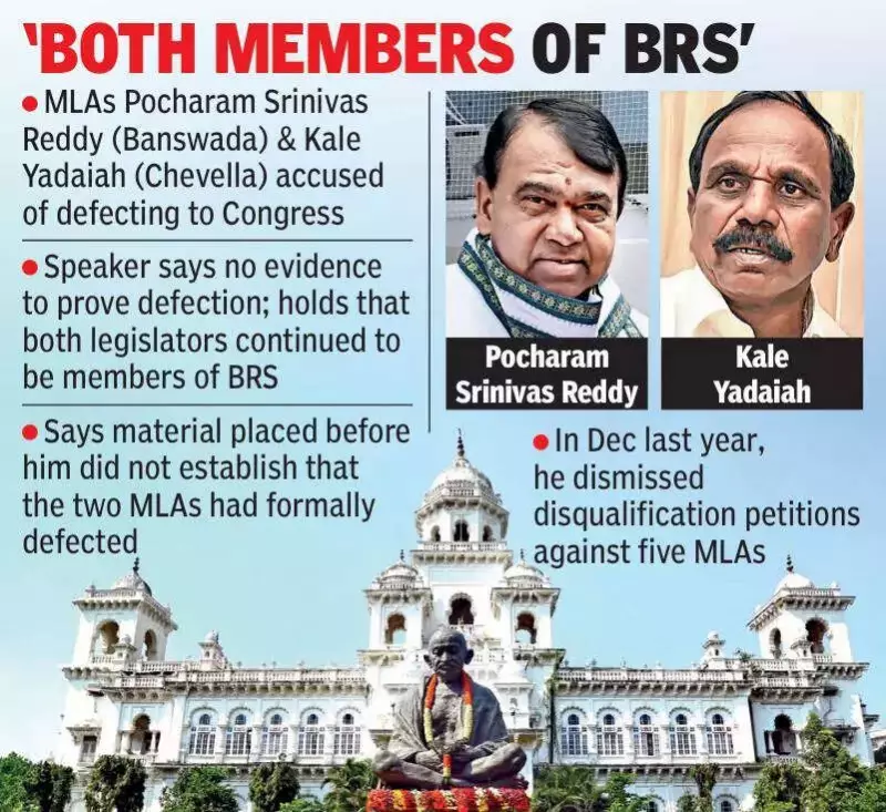Telangana Speaker Dismisses Defection Petitions Against Two BRS MLAs
