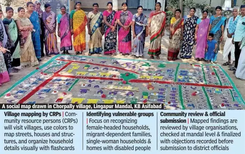 Telangana Women Transform Rangoli Art into Poverty Mapping Tool
