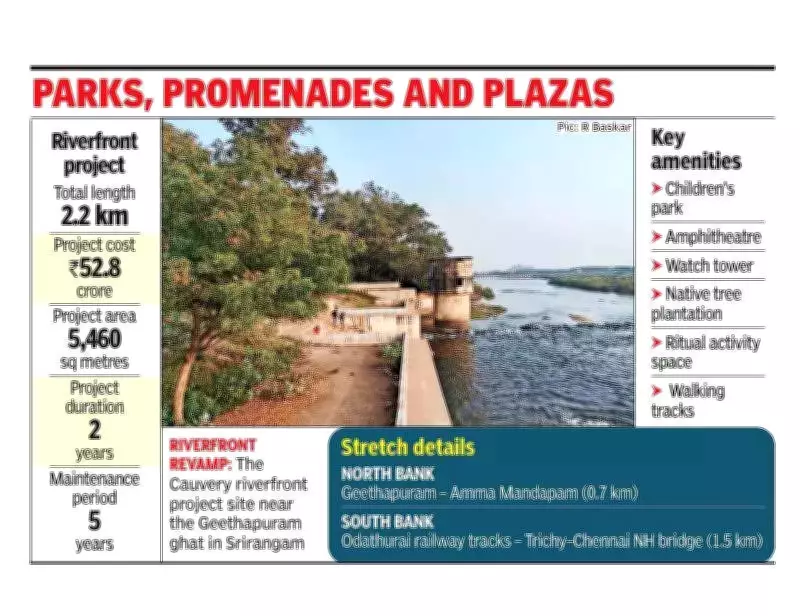 Trichy Corporation Secures ₹53 Crore for Cauvery Riverfront Development Project