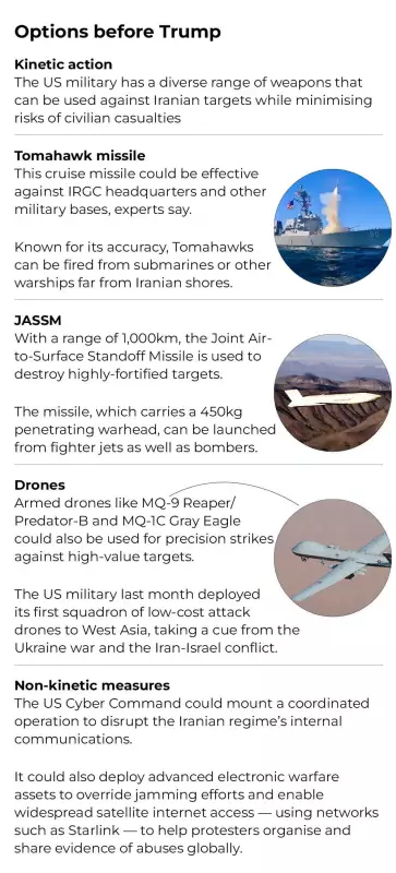 Trump's Iran Strategy: Precision Strikes Over Bombing, But Risks Remain High