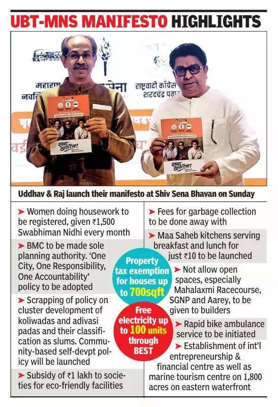 Uddhav Thackeray Demands Speaker's Suspension Over Alleged Election Norms Violation