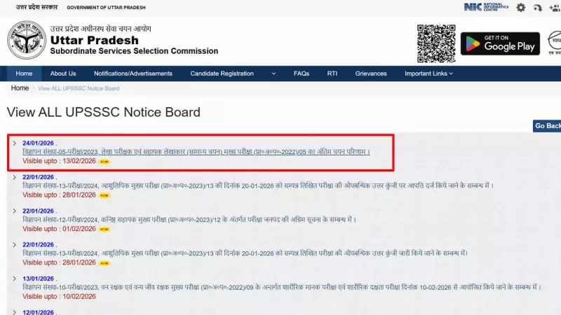 UPSSSC Auditor & Assistant Accountant Final Result 2025: 526 Selected, 4 Posts Vacant