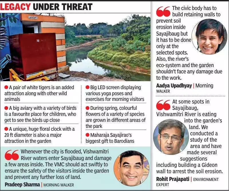 Vadodara's 147-Year-Old Sayajibaug Garden Eroding Due to Vishwamitri River