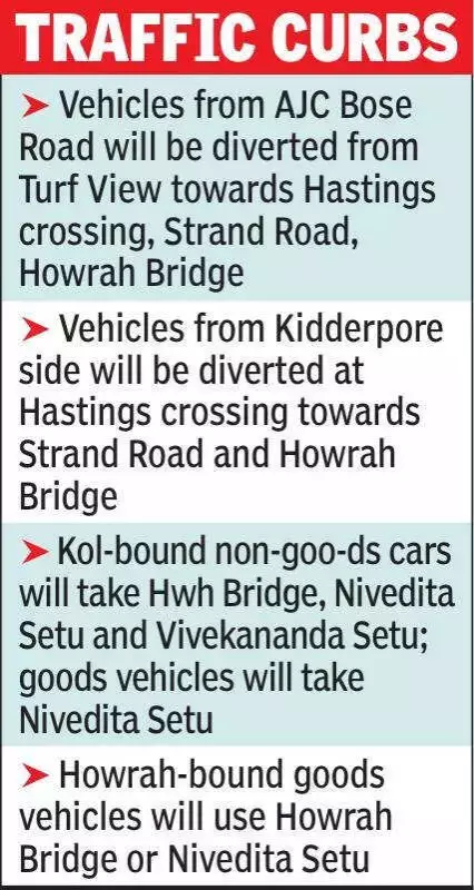 Vidyasagar Setu in Kolkata to Close for 16 Hours on Sunday for Major Repairs