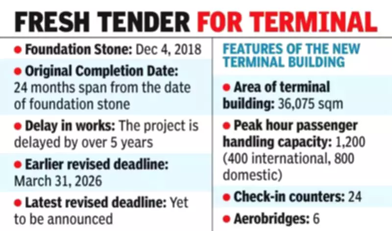 Vijayawada Airport Terminal Delayed Again as AAI Floats Fresh Tender for Rs 138.20 Crore Works