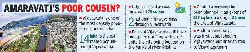 Vijayawada's Decade of Stagnation: No Major Infrastructure in 10 Years