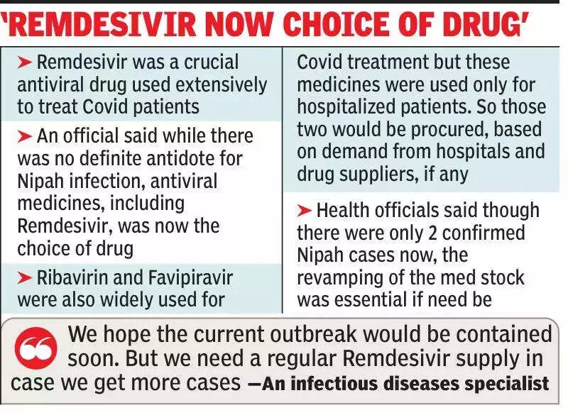 West Bengal Health Department Procures Remdesivir Stock for Nipah Virus Preparedness