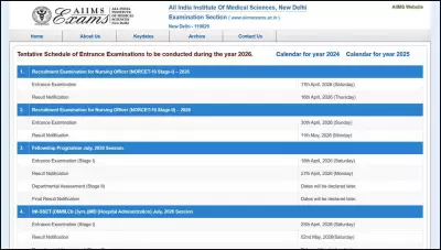 AIIMS NORCET 10 Exam Dates 2026 Announced: Key Details for Nursing Officer Posts