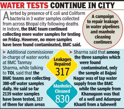 Bhopal Gas Tragedy Survivors Face Water Crisis: BMC Cuts 'Illegal' Narmada Connections