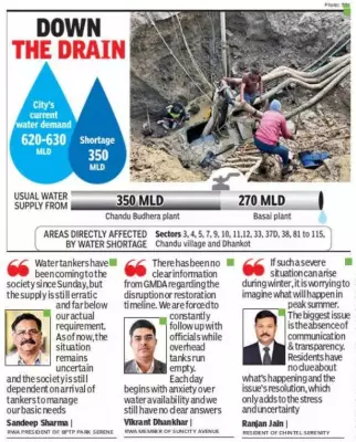 Gurgaon Water Crisis: Pipeline Leak at Chandu Budhera Plant Disrupts Supply to New Sectors