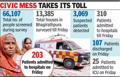 Indore Diarrhoea Outbreak: Bhagirathpura Sees Slow Recovery on Day 5