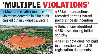 Telangana Govt Orders Statewide Forensic Audit of Dharani Portal After Pilot Reveals Irregularities