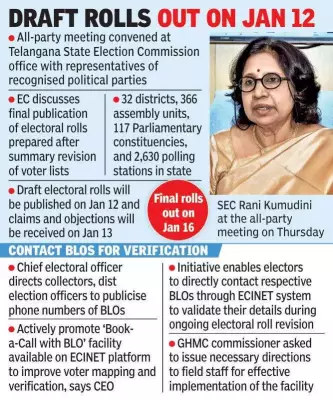 Telangana Municipal Polls: BRS, BJP Regroup as Congress Pushes Urban Agenda