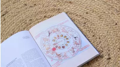 Vedic Astrology Predicts 2026 as Year of Financial Transformation for These Moon Signs