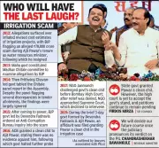 ₹70,000 Crore Irrigation Scam Revived in Maharashtra Ahead of Civic Polls