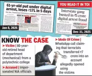 80-Year-Old Professor Loses Rs 10 Lakh in NIA Impersonation Scam in Khargone