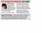 AI Forensics Crack Mumbai Shooting Case: Actor Kamaal R Khan Arrested