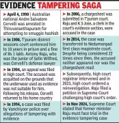 Antony Raju Disqualified from 2026 Polls After 3-Year Sentence in Old Case