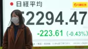 Asian Markets Mixed Ahead of Fed Decision; Dollar Weakens, Gold Rises