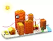 Bengaluru's Ward Climate Action Plan Gains Momentum Through Multi-Stakeholder Engagements