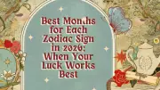 Best Months for Each Zodiac Sign in 2026: Your Astrological Luck Calendar