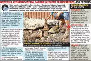 Bhopal's Water Crisis: E. coli in Khanugoan Well, Residents Left in Dark
