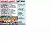 BJP Suspends 26 Mumbai Office Bearers for Rebelling in BMC Polls