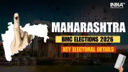 BMC Elections 2026: Full Schedule, Voting Date, Results, and Key Details