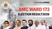 BMC Ward 173 Election 2026: Full Results, Winner, Vote Count & Margin Details