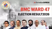 BMC Ward 47 Election 2026: Winner, Vote Count, Margin & Live Updates
