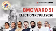 BMC Ward 51 Election 2026: Key Results, Past Trends & Live Updates