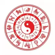 Chinese Horoscope Today: Daily Insights for All Zodiac Signs