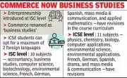 CISCE Introduces Entrepreneurship as New ISC Subject, Renames Commerce to Business Studies
