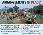 CM Revanth Reddy to Inaugurate ₹300 Crore Medaram Development Before Jatara