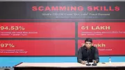 Congress Demands Probe into PMKVY 'Scam' After CAG Exposes Fake Beneficiaries