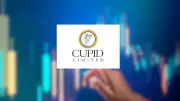 Cupid Share Price Plummets 20%, Then Rebounds on Strong Buying