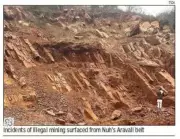 Fresh Illegal Mining Strikes Nuh's Aravalis, Hillock Flattened in Dec 2024