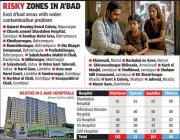 Gandhinagar Typhoid Outbreak: 70 Cases Linked to Contaminated Water Supply
