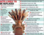 Gujarat Plans New Land Act to Replace 16 Old Laws, Streamline Revenue
