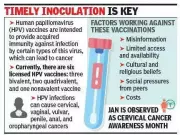 HPV Vaccine Acceptance Remains Low in Pune Despite Rising Cervical Cancer Cases