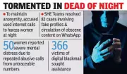 Hyderabad SHE Teams Crack 121 Midnight Harassment Cases Using Internet Calls