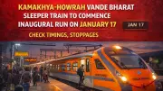 India's First Vande Bharat Sleeper Train Launches January 17: Route, Timings, Stoppages