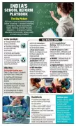 India's School Education System Transforms in 2025: New Structure, Exams & Focus on Skills