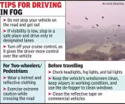 Jaipur's Nightly Drive: Transport Dept Deploys Fog Safety Teams at 5 Toll Plazas