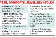Kolkata Businessman's Home Burgled During Kerala Trip, Rs 30 Lakh Stolen