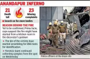 Kolkata Fire Tragedy: Skulls Become Key to Death Toll in Anandapur Blaze