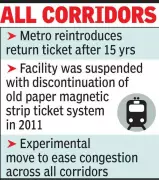 Kolkata Metro Revives Same-Day Return Tickets After 15-Year Gap